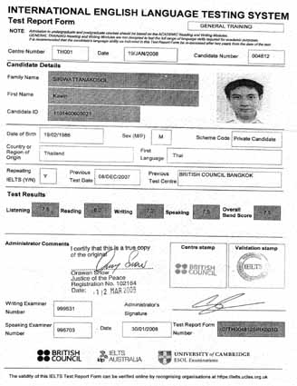 Best IELTS test result