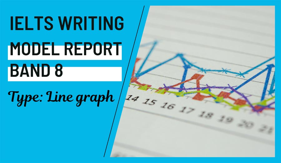 IELTS Academic Writing Task 1 Line Graph Model Answer Band 8