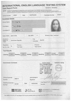 Ielts Result 2022 : Check Test Results, Band Scores