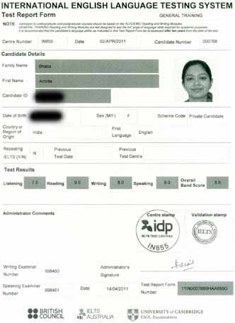 Best IELTS test result April 2011