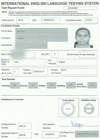 Best IELTS test result April 2012