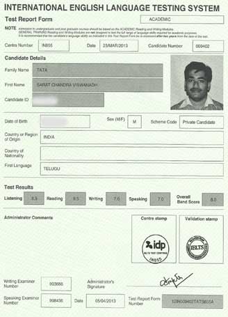 Best IELTS test result April 2013