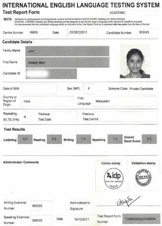 Best IELTS test result February 2012