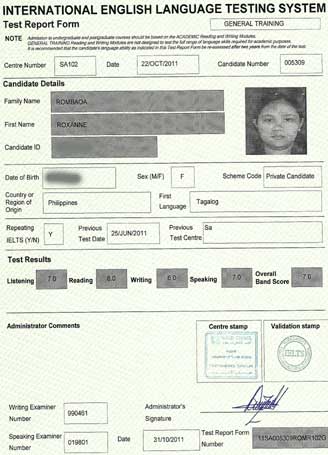 Best IELTS test result January 2012