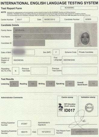 Best IELTS test result January 2013