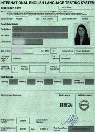 Best IELTS test result June 2012