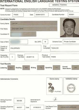 Best IELTS test result June 2012