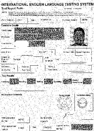 Best IELTS test result June 2012