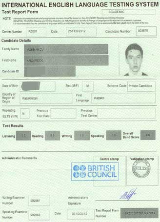 Best IELTS test result March 2012