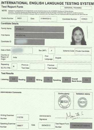 Best IELTS test result May 2012