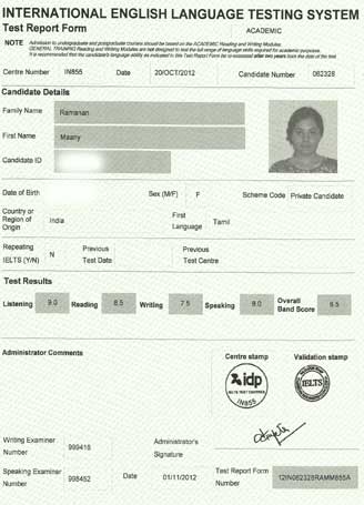 Best IELTS test result November 2012