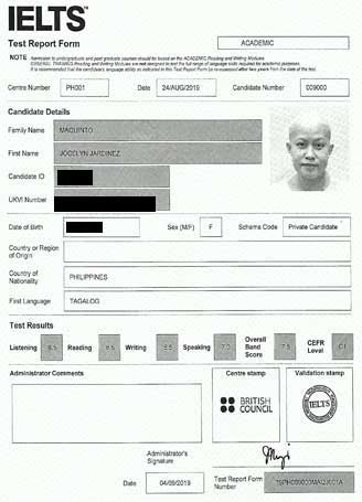 Best IELTS test result September 2019