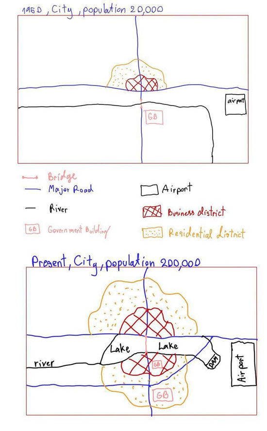 IELTS Academic Writing Task 1 two maps