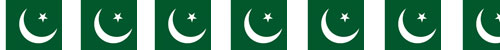 IELTS test in Pakistan