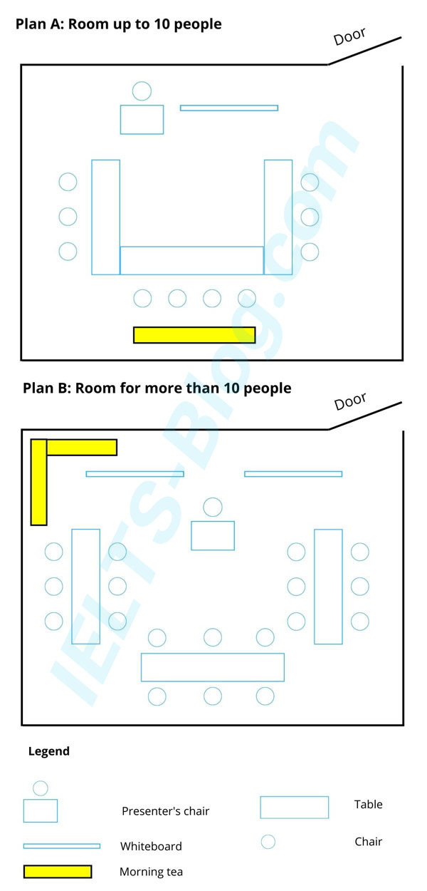 IELTS Writing Task 1 Two Room Layouts
