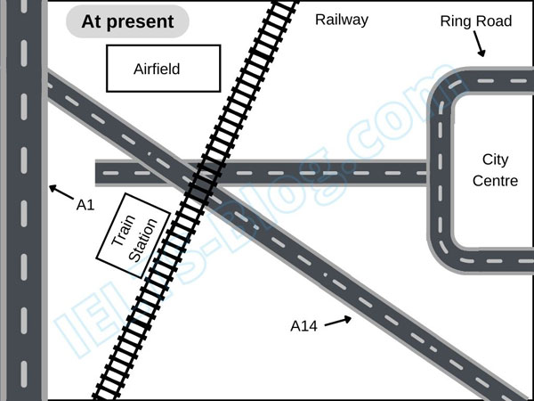 IELTS Writing Task 1 Town Of Hensington Map At Present