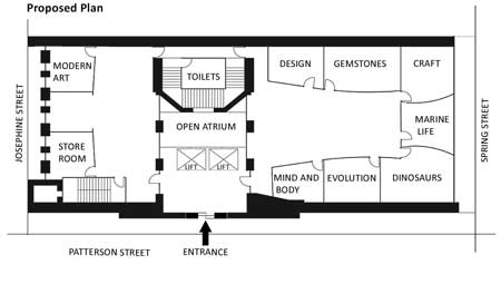 Future ground floor plan of a museum, writing task 1  from Target Band 7 book